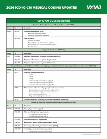 健康・医学 year note 2026 2026 ICD-10-CM Medical Coding Updates